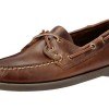 Footwear uomo A/I 2015-2016: le scarpe per LUI